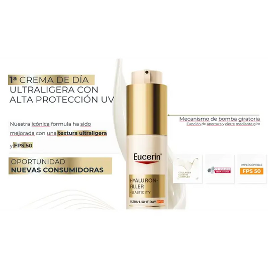 Eucerin Hyaluron-Filler + Elasticity Ultralight Day SPF50, 50 ml