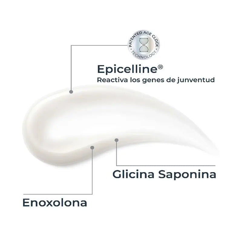Eucerin Hyaluron-Filler + Longevity Epigenetic Serum, 30 ml