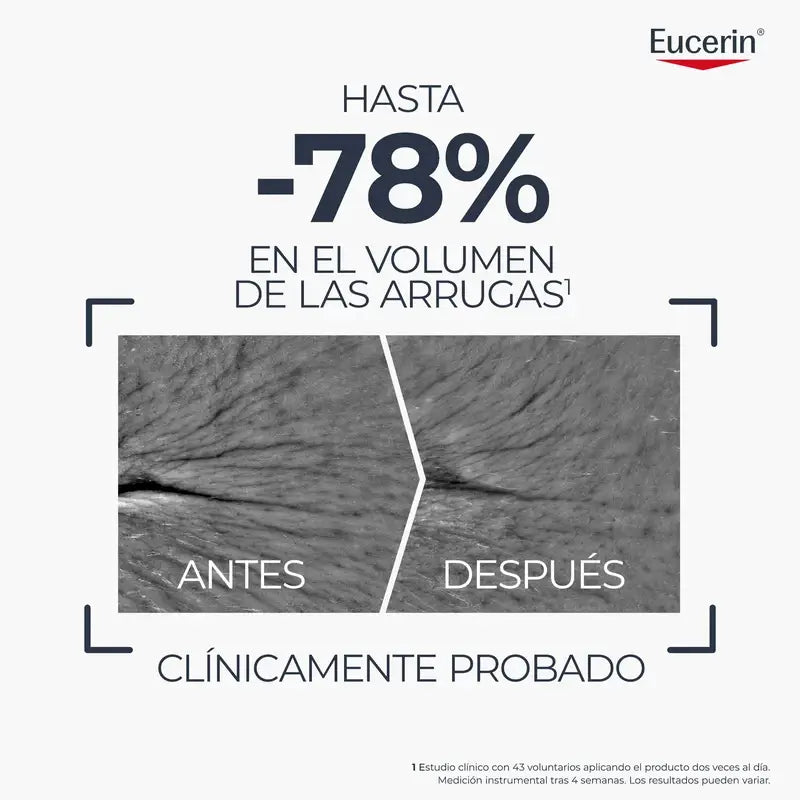 Eucerin Hyaluron-Filler + Longevity Epigenetic Serum, 30 ml