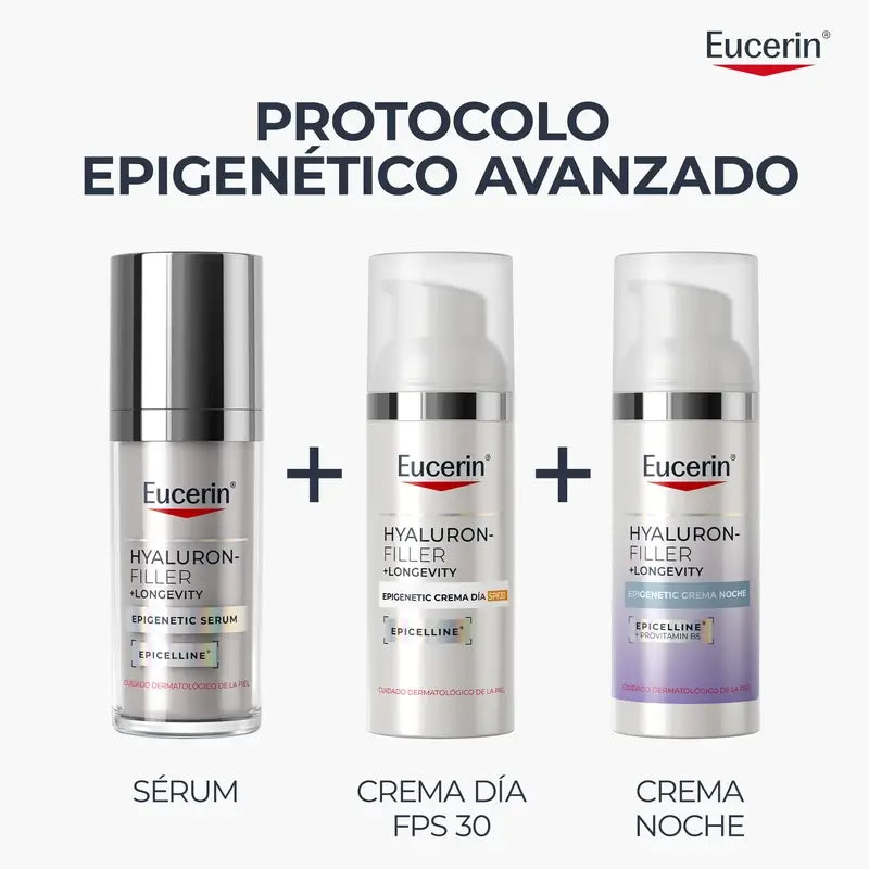 Eucerin Hyaluron-Filler + Longevity Epigenetic Serum, 30 ml