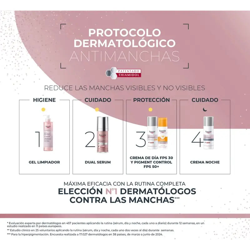Eucerin Pack Anti-Pigment Dual Serum 30 ml + päivävoide SPF 30 50 ml