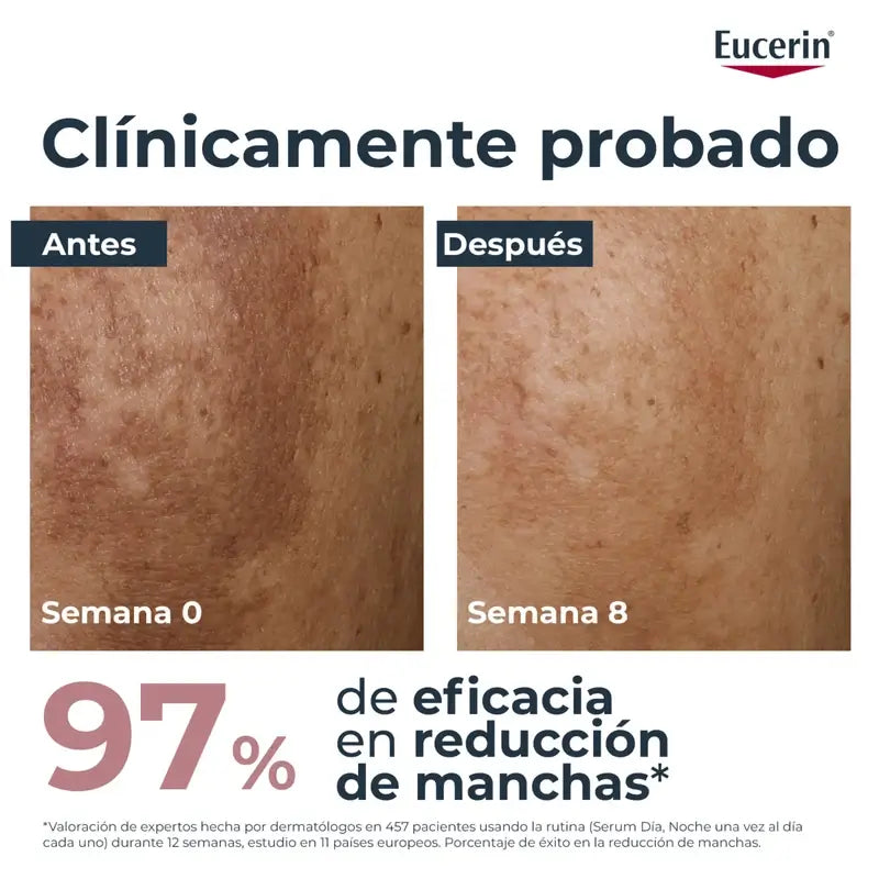Eucerin Pack Antimanchas -yövoide