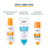 Eucerin Solar Sensitive Protect aurinkosuojasuihke SPF50, 200 ml