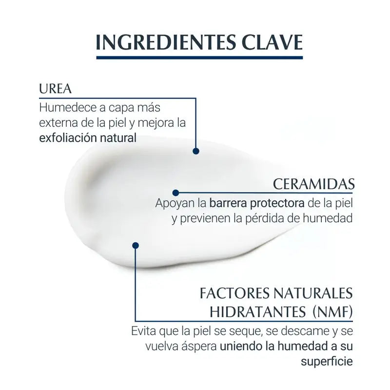 Eucerin Urea Repair 5 % tuoksuva vartalovoide 400 ml