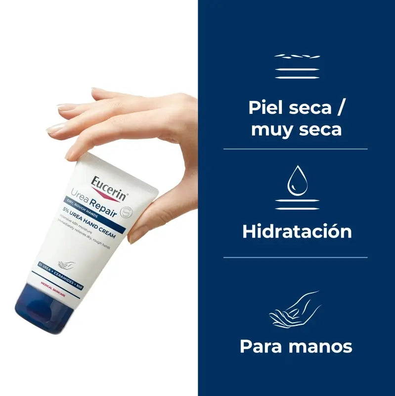 Eucerin Repair -käsivoide, 5 % ureaa, 75 ml