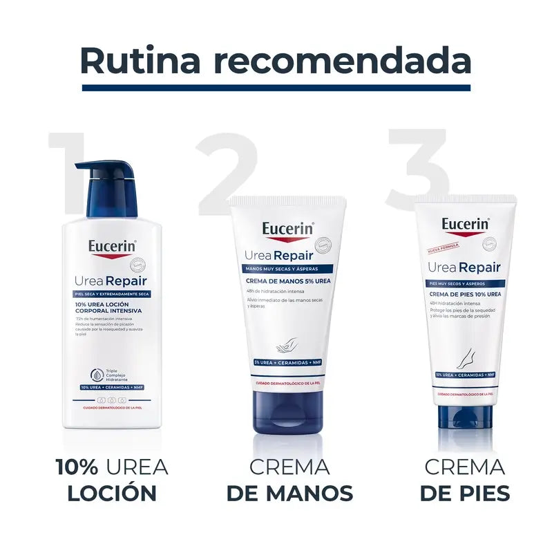 Eucerin Repair -käsivoide, 5 % ureaa, 75 ml
