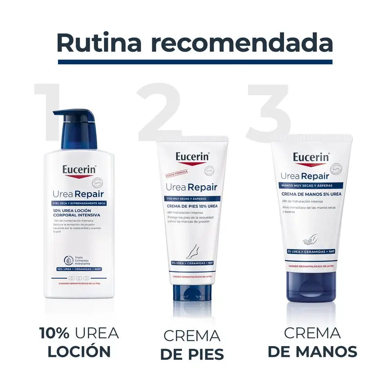 Eucerin Repair -jalkavoide, 100 ml