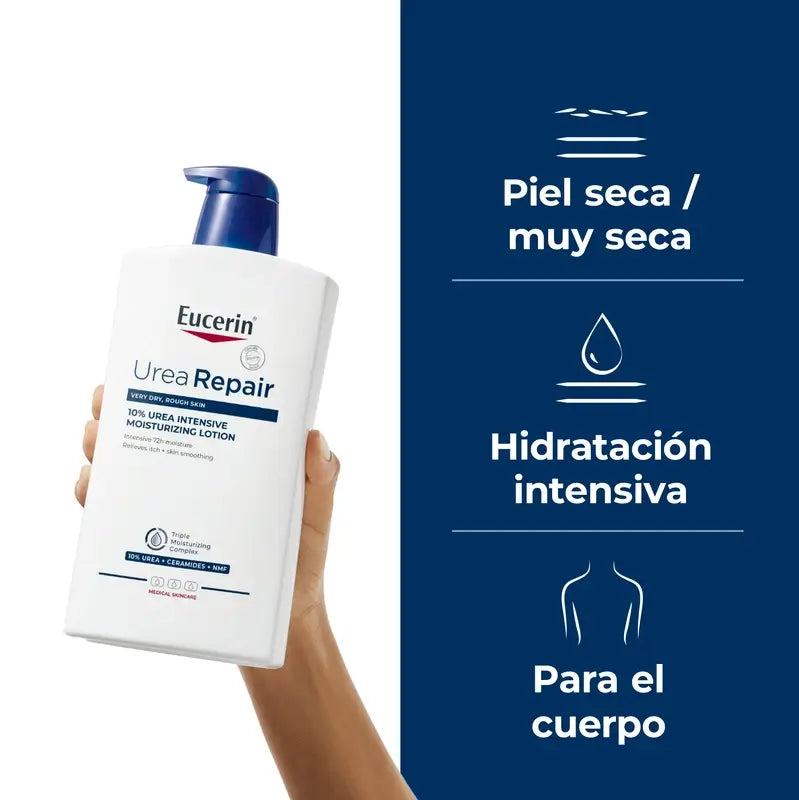 Eucerin Urearepair -voide, 1000 ml