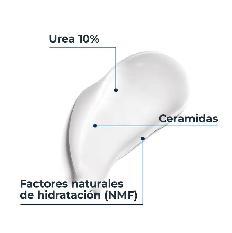 Eucerin Urearepair -voide, 1000 ml
