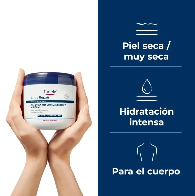Eucerin Urea Repair ravitseva voide, 450 ml