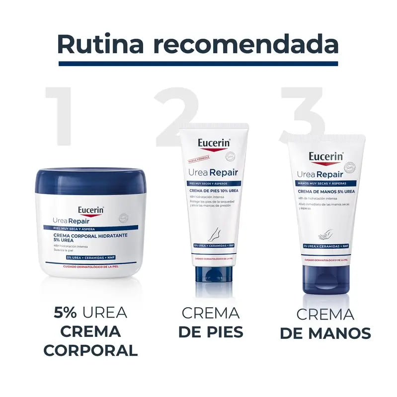 Eucerin Urea Repair ravitseva voide, 450 ml