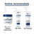 Eucerin Urea Repair ravitseva voide, 450 ml