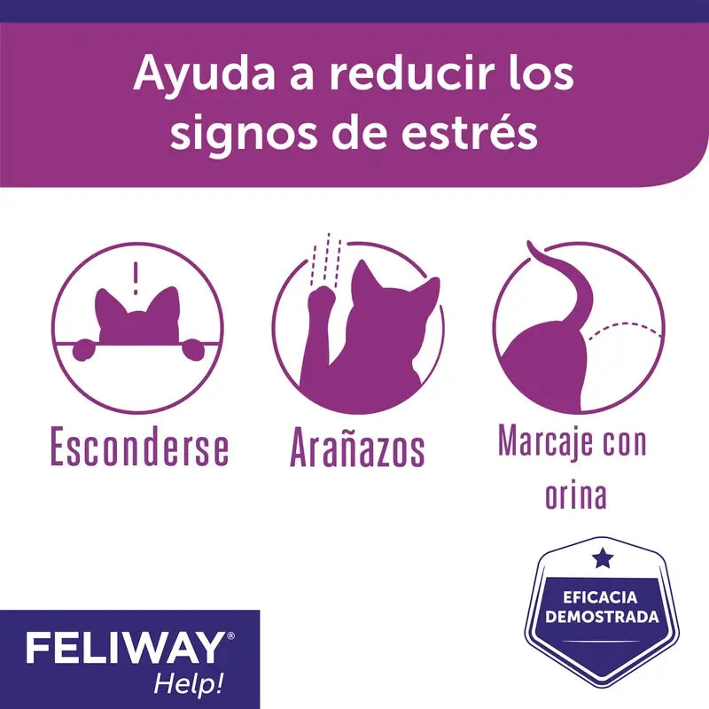 Feliway Help 3 -vaihtopatruunaa
