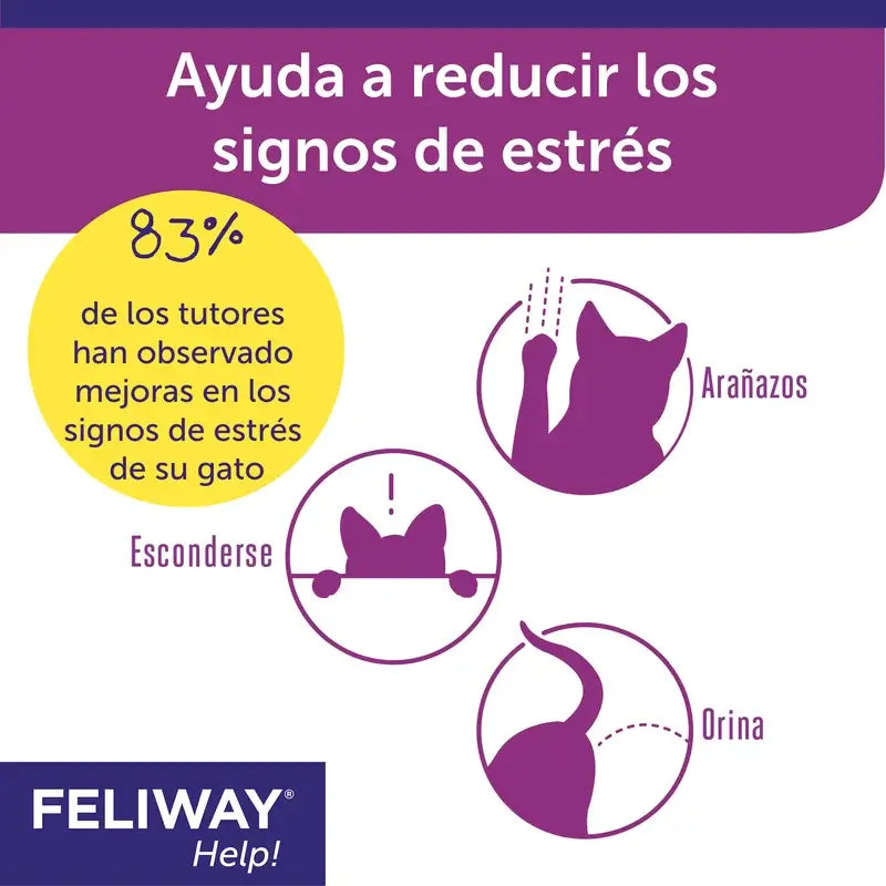 Feliway Help 3 -vaihtopatruunaa