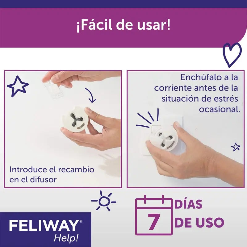 Feliway Help 3 -vaihtopatruunaa