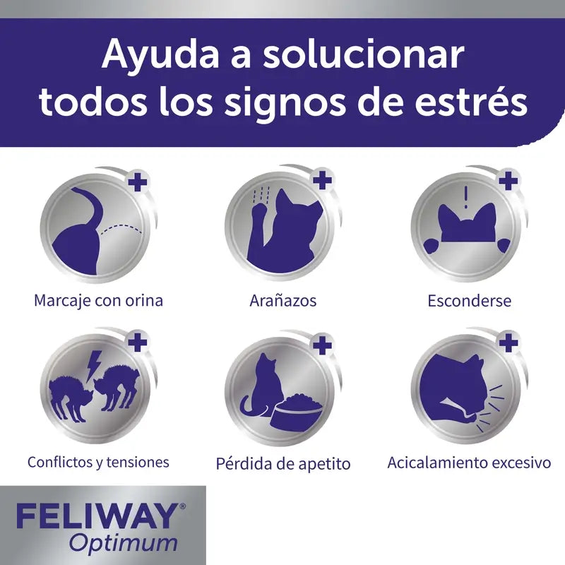 Feliway Optimum -tuoksulaite + täyttöpakkaus 48 ml