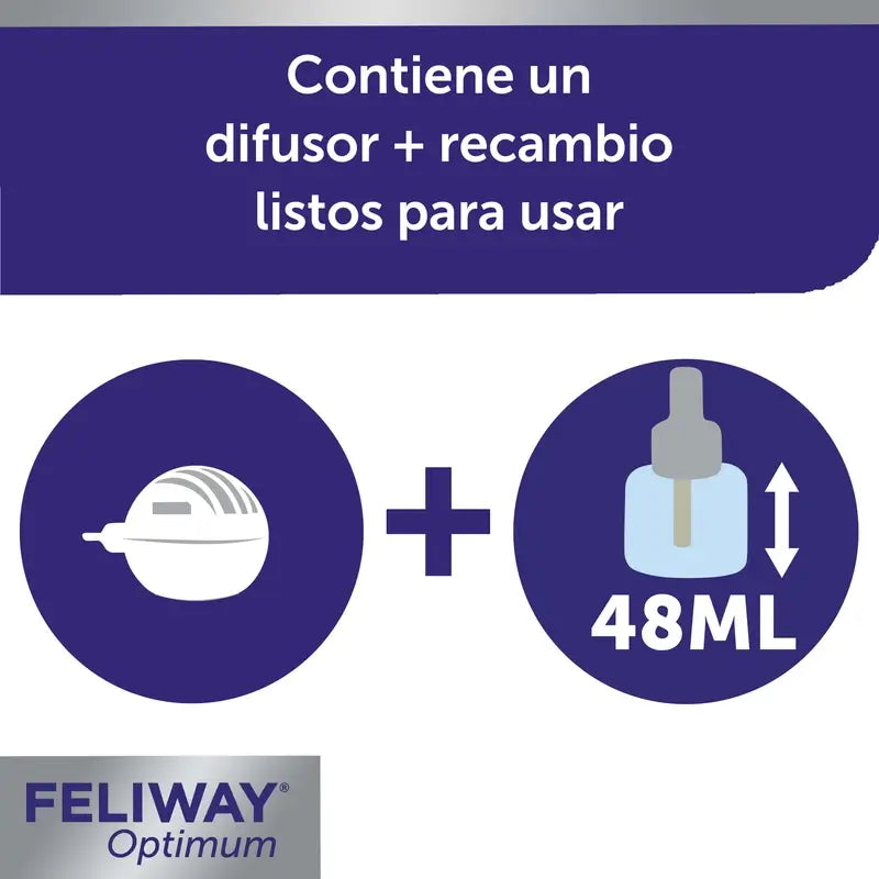 Feliway Optimum -tuoksulaite + täyttöpakkaus 48 ml