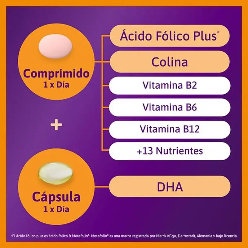Femibion 2 Raskaus – foolihappoa ja vitamiineja, 2 x 28 tablettia