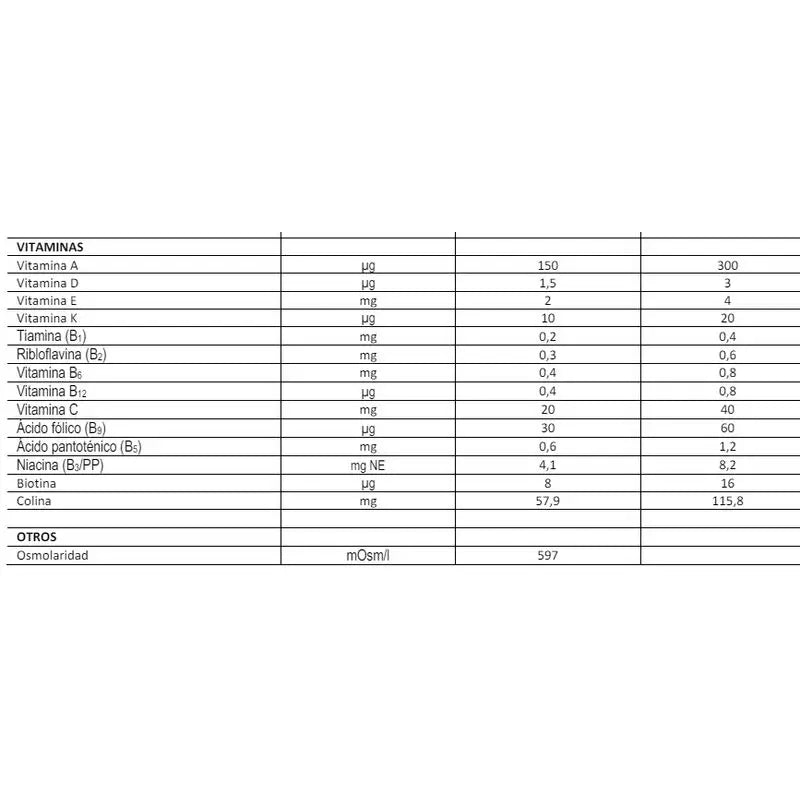 Fontactiv 2.0, vaniljamaun, 200 ml, 24 pulloa