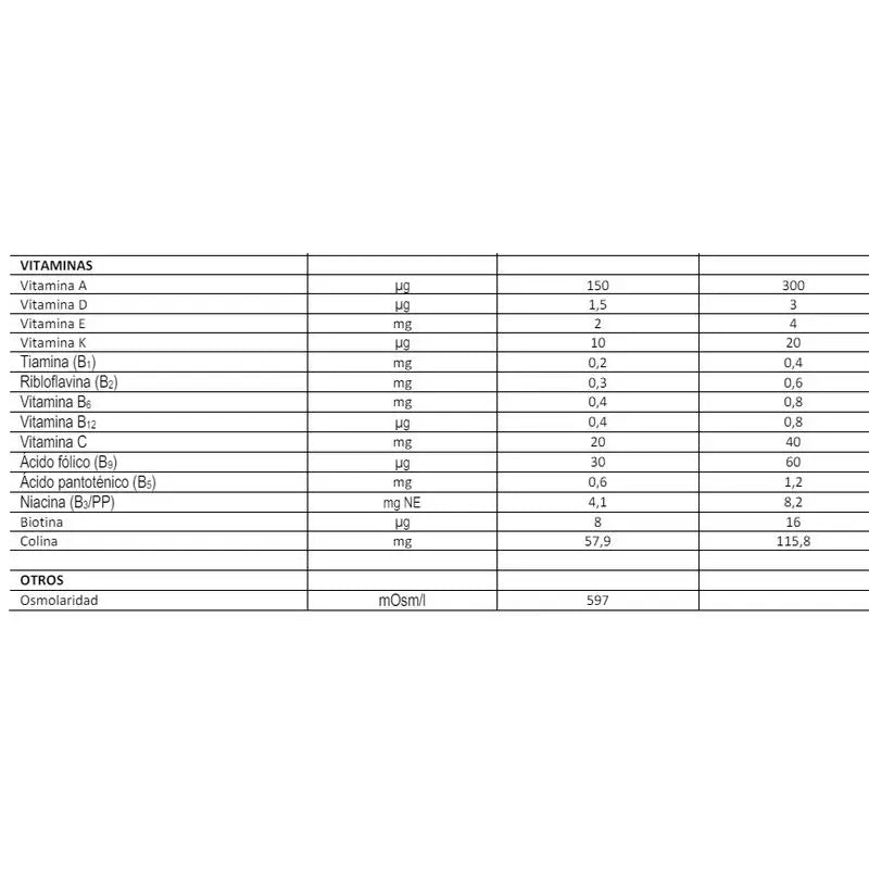 FontActiv 2.0: 8 pulloa vaniljamaustettua juomaa (200 ml) + 8 pulloa kahvimaustettua juomaa (200 ml) + 8 pulloa suklaamaustettua juomaa (200 ml)