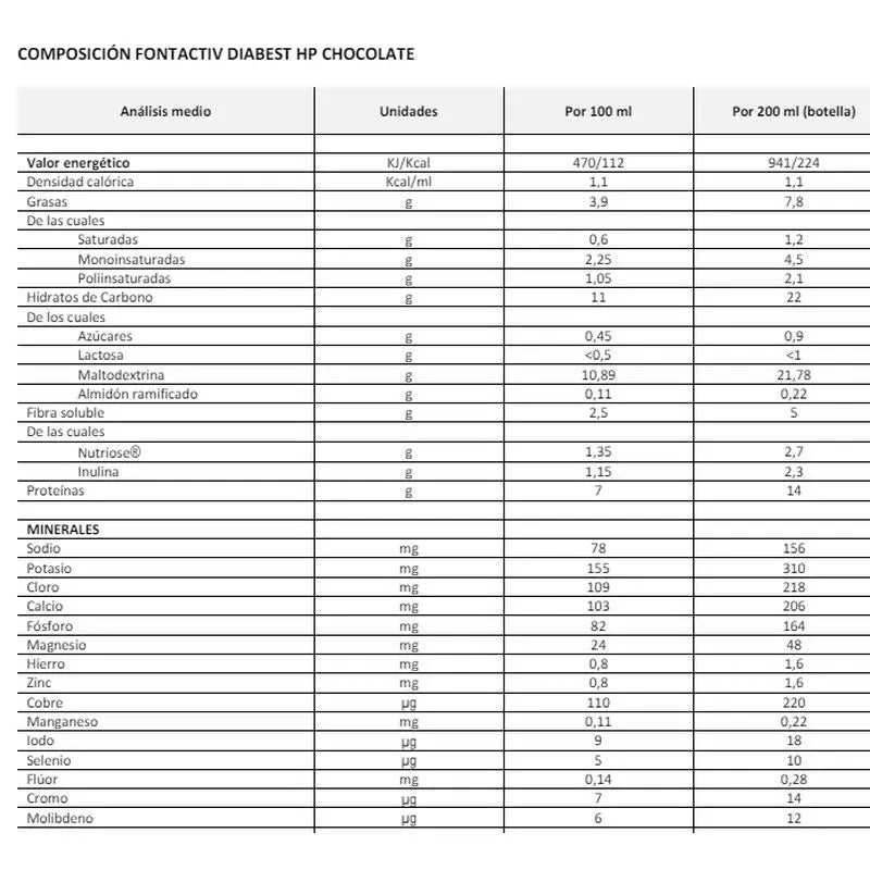 FontActiv Diabest Hp, suklaamaku, 24 pulloa à 200 ml