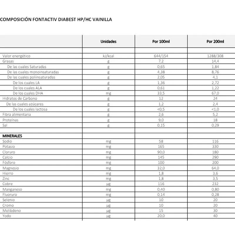 FontActiv Diabest Hp/Hc Vanilja 24 x 200 ml