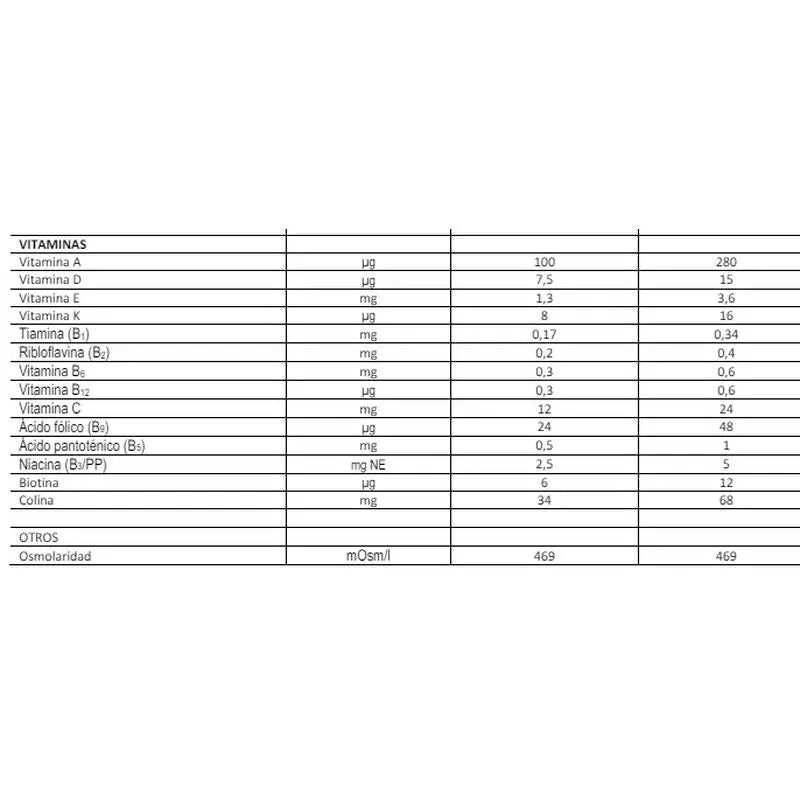 Fontactiv hp/hc Fibra, suklaamaku, 200 ml, 24 pulloa