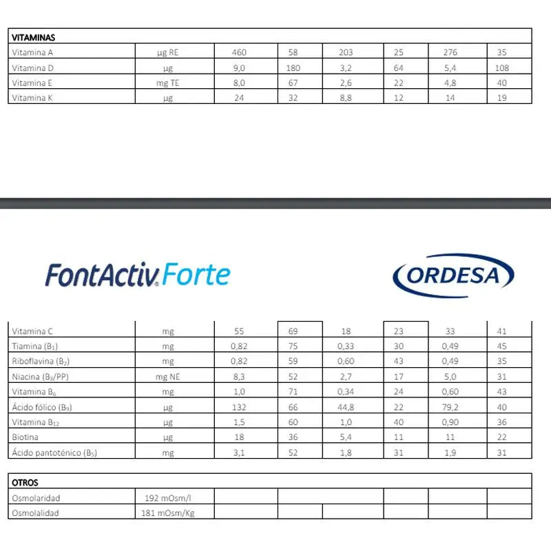 Fontactiv forte ProAction Chocolate, 3 x 800 g:n pakkaus