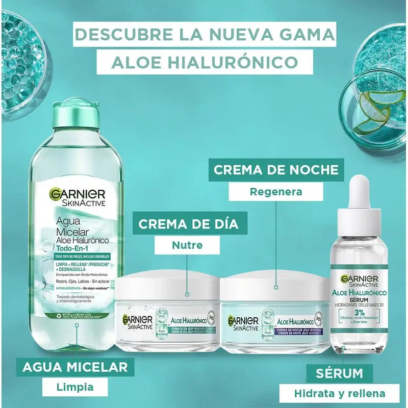 Garnier Aloe- ja hyaluronihappopitoinen All-in-One-mikelarivesi puhdistaa, poistaa meikin ja kosteuttaa kasvoja, silmiä ja huulia – ei tarvitse huuhdella pois