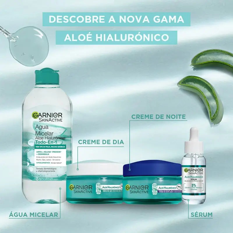 Garnier Aloe-hyaluroninen päivävoide, jossa on aloe veraa ja hyaluronihappoa. Kosteuttaa tehokkaasti 48 tuntia – ravitsee – täyttää.