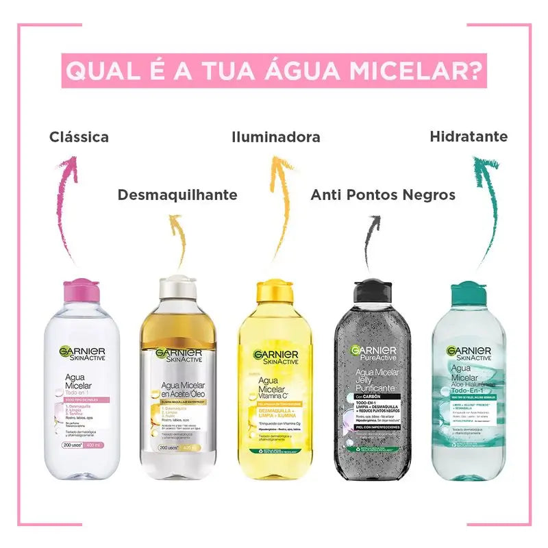 Garnier Pure Active -puhdistava geeli-geeli-vesi, jossa on hiiltä ja salisyylihappoa, 400 ml