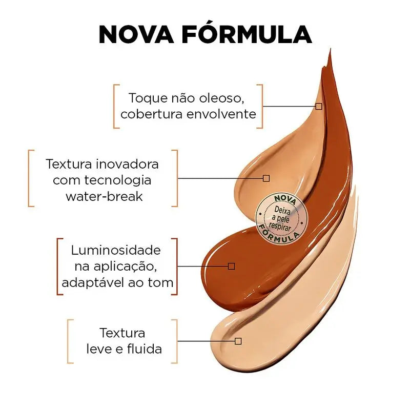 Garnier Skinactive BB-voide, ikääntymistä ehkäisevä, keskisävy. Värillinen all-in-one-kosteusvoide, SPF 15, 50 ml