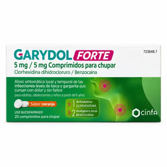 Garydol Forte 5 mg/5 mg, 20 imutablettia