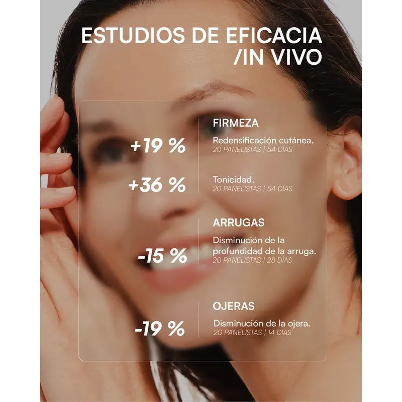 Gema Herrerías Global Eye & Lip Contour, 30 ml
