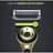Gillette Labs Champion Gold Edition -lahjapakkaus