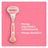 Gillette Venus Comfortglide Spa Breeze -karvanpoistokone naisille, 1 kahva + 3 vaihtoterää