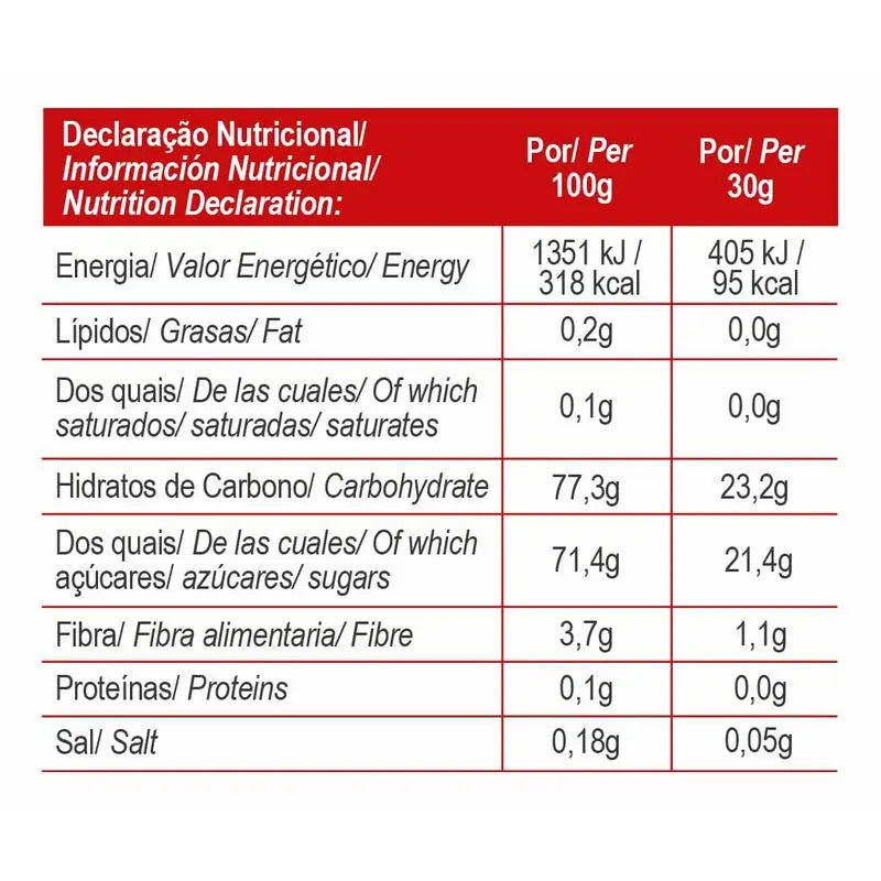 Gold Nutrition Jelly Bar Total Energy, mansikka, 15 kpl.