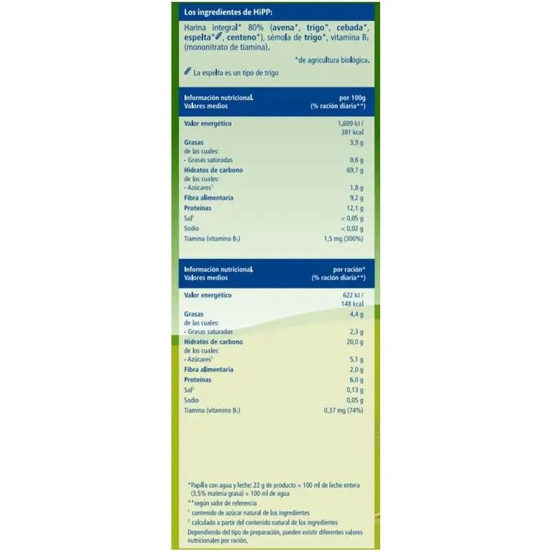 Hipp  Luomumultivilja, 400 g