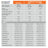 Infisport Complex 4:1 palautussuolat, sitrusmakuinen jauhe, 1,2 kg