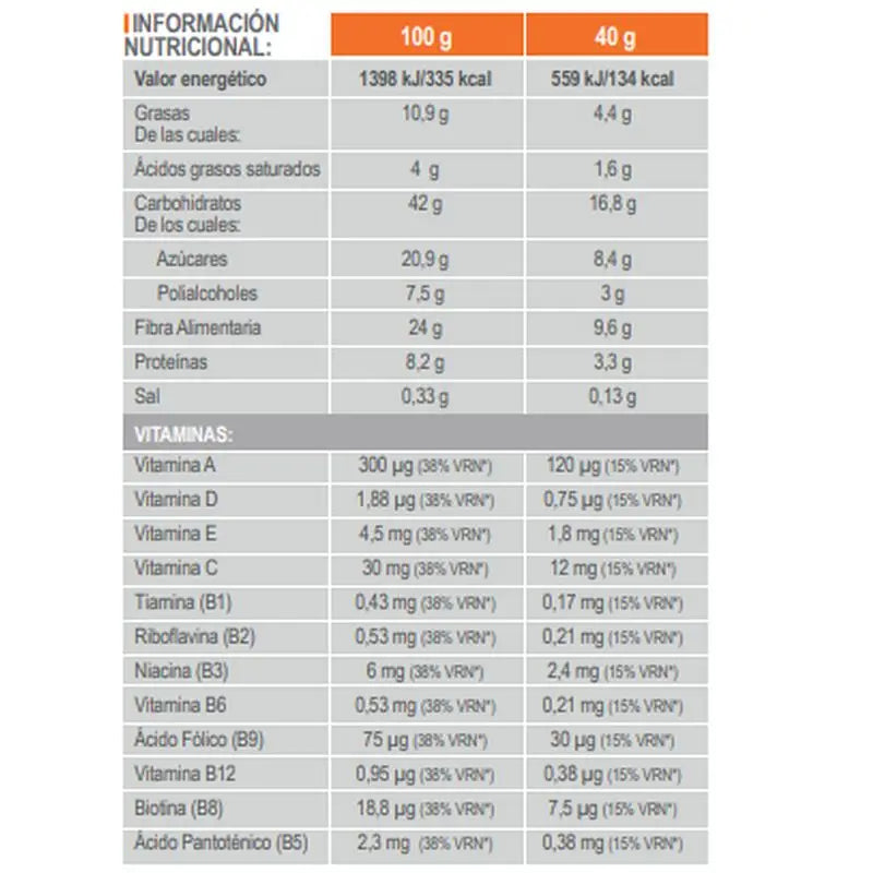 Infisport Energy -patukka 40 g