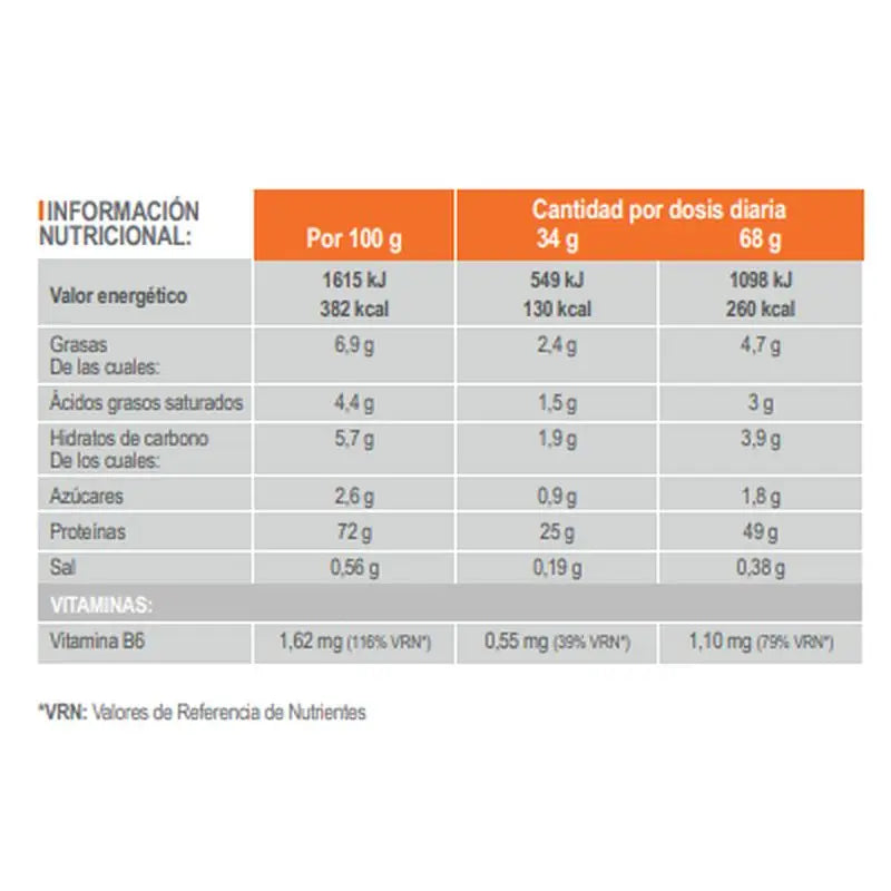 Infisport Iso-Whey, suklaamakuinen jauhe, 1,4 kg