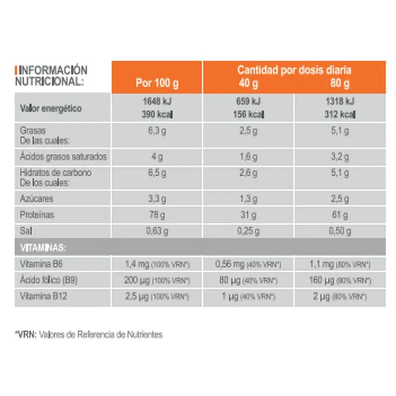 INFISPORT Protein Sequential, suklaamakuinen jauhe, 1 kg