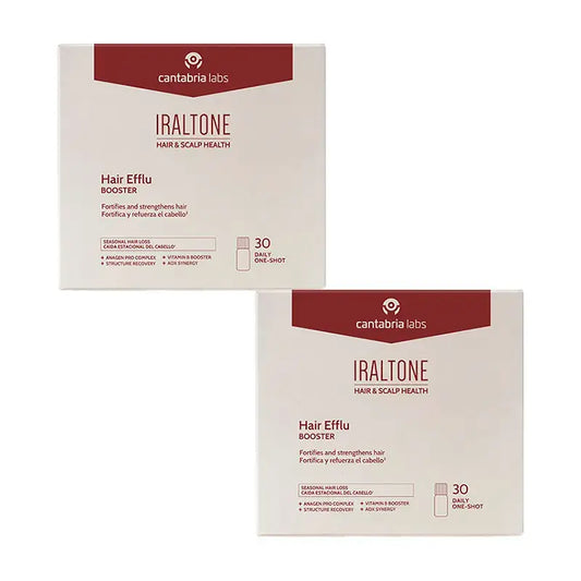 Iraltone Capillary Efflu Booster, Pack 2 , 60X15Ml