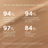 Isdin Coverage 4.0 Golden SPF 50+, 30 g