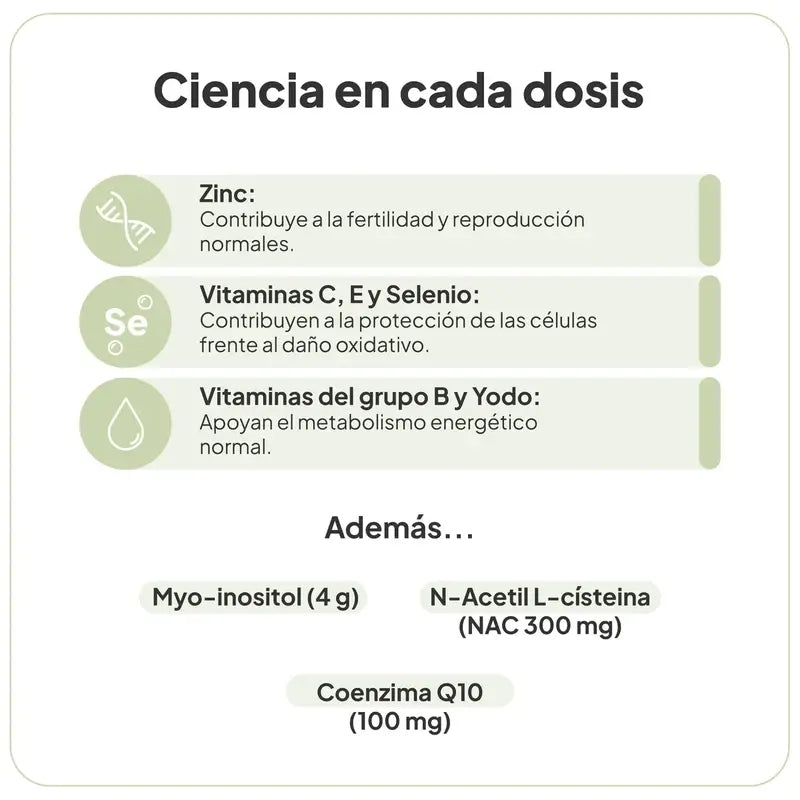 Ivb Wellness Lab 210 Fertiup Piña Gramos, 150 grammaa