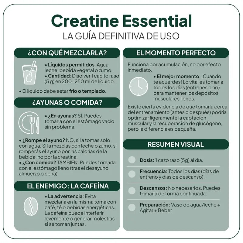 Ivb Wellness Lab GO&START Creatine Essential, 204 g