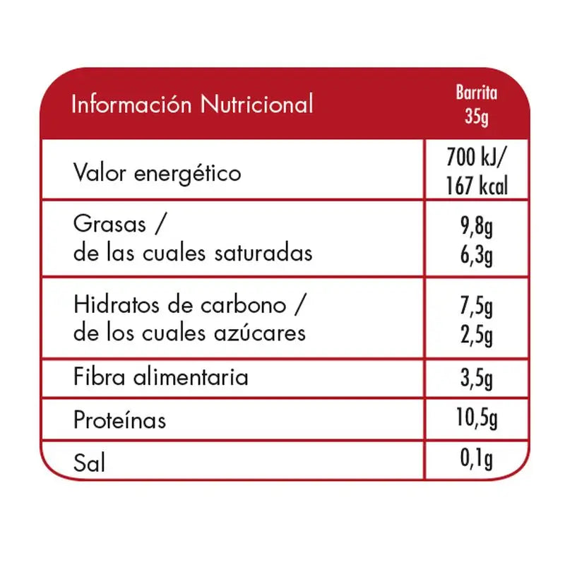 Keto-proteiinipatukka, suklaa-jogurttimaku, 1 kpl
