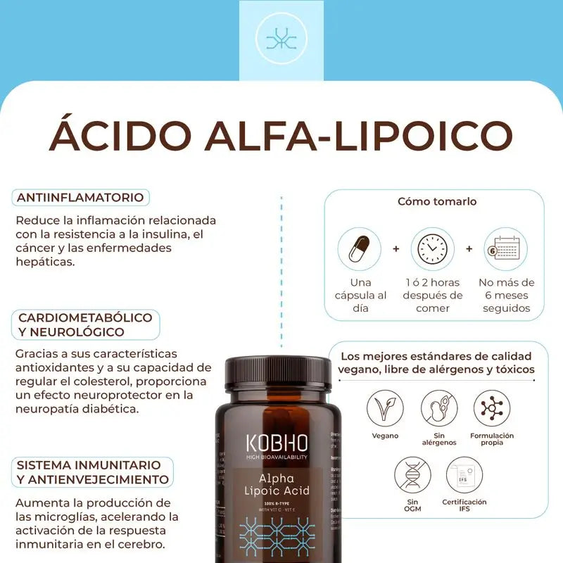 Kobho Labsin alfa-lipoiinihappolisä, 60 kapselia