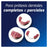 Kukident Pro Complete -liimavoide hammasproteeseille, neutraali 70 g