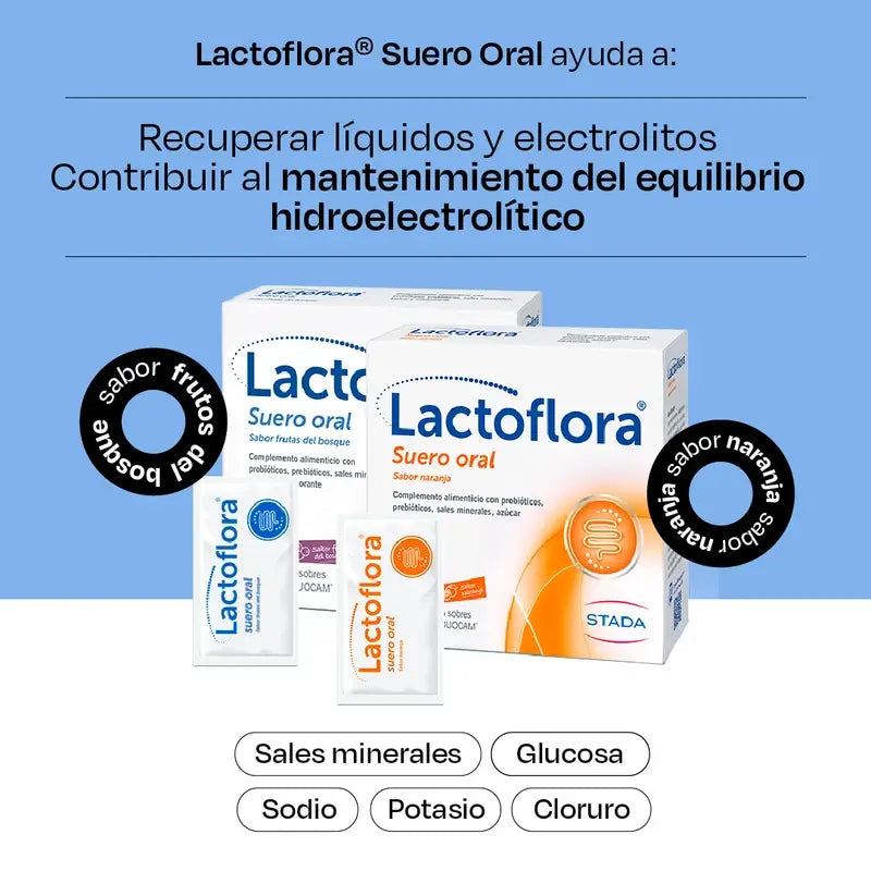 Lactoflora suun kautta otettava seerumi, 6 annospussia